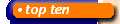 top ten newspapers