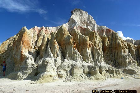 <a href='index.html'>Canoa Quebrada</a>, <a href='../../country/brazil.htm'>Brazil</a>