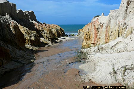 <a href='index.html'>Canoa Quebrada</a>, <a href='../../country/brazil.htm'>Brazil</a>