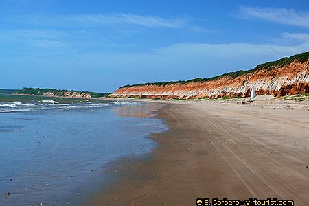 <a href='index.html'>Canoa Quebrada</a>, <a href='../../country/brazil.htm'>Brazil</a>